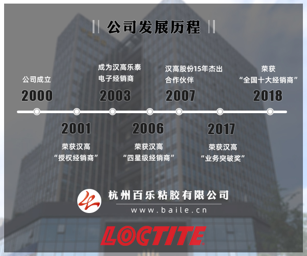 乐泰uv胶水厂家直发